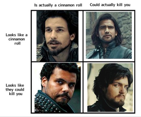 Porthos The Musketeers, Aramis Bbc Musketeers, Porthos Musketeers, The Musketeers Aramis, Athos The Musketeers, Dartagnan Musketeers, The Three Musketeers Bbc, Musketeers Cast, Aramis The Musketeers