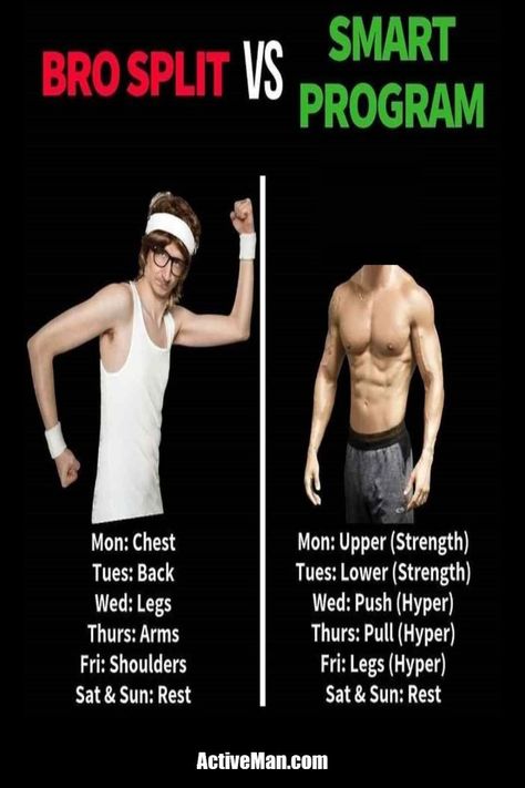 Two of the most popular muscle building programs, Bro Split and Smart program, compared. Find out which one is best for you! Men Lean Body, Bro Split, Running Thoughts, Split Home, Fleetwood Mac Music, New Balances, Arm Circles, Sweat It Out, Lean Body