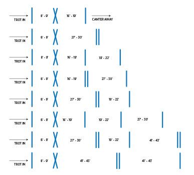 Grid Exercises For Horses, Horse Grid Exercises, Grid Work For Horses, Horse Gymnastic Exercises, Show Jumping Exercises, Jumping Exercises For Horses, Showjumping Exercises, Equestrian Jumping Exercises, Horse Gymnastics