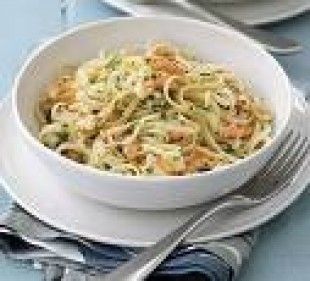 CREAMY GORGONZOLA PRAWN PASTA Butter Prawns, Butter Prawn, Prawn Pasta, Avocado Pasta, Breakfast Low Carb, Prawn Recipes, Easy Pasta Dishes, Low Fodmap Recipes, Fodmap Recipes