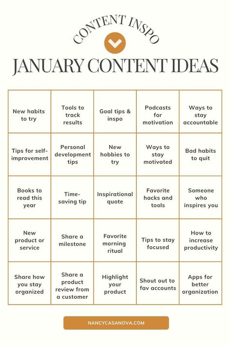 January Vlog Ideas, Content Ideas For Personal Development, New Year Content Ideas Instagram, Content Theme Ideas, Weekly Content Ideas, Monthly Content Ideas, Social Media Content Ideas Small Businesses, January Social Media Engagement Posts, Inspiring Content Ideas