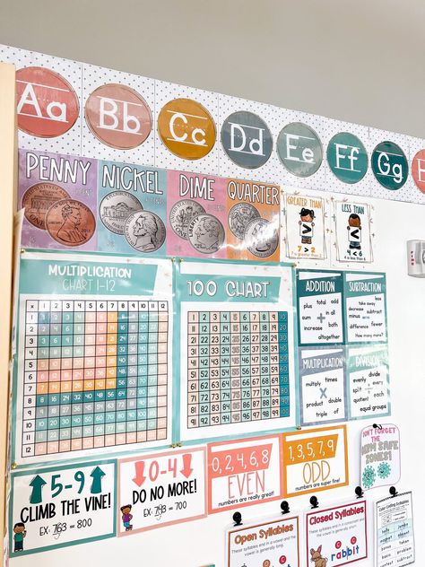 Grade 2 Classroom Setup, 2nd Grade Classroom Ideas, Second Grade Classroom Setup, Second Grade Classroom, Classroom Hacks, Multiplication Chart, 100 Chart, Class Decor, 2nd Grade Classroom