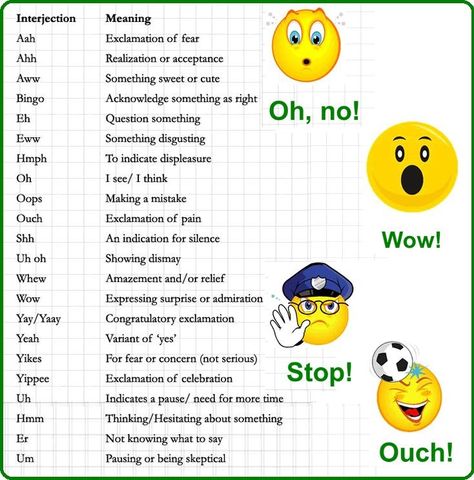 Good morning! Improve your English skills with exclamation marks! #internationalschools in Cairo #Britishschool in Cairo Internet Slang, English Opposite Words, English Talk, Basic English Sentences, English Skills, Opposite Words, Slang Words, Learn English Grammar, Improve Your English