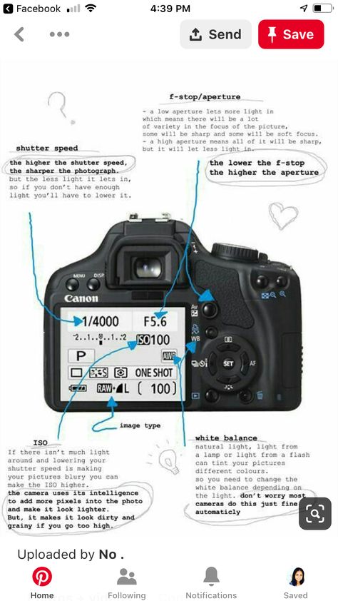 Beginner Photography Camera, Manual Photography, Beginner Photography, Digital Photography Lessons, Dslr Photography Tips, Film Photography Tips, Creative Photography Techniques, Photography Help, Camera Digital