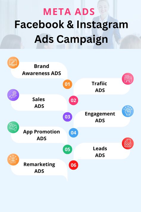 #facebookads #facebookadscampaign #facebookadvertising #facebookmarketing #facebookadsmanager #facebookadsexpert Social Media Campaign Design, Facebook Ads Campaign, Meta Ads, Shopify Sales, Instagram Campaigns, Instagram Ad Campaigns, Facebook Ads Manager, Marketing Copywriting, App Promotion