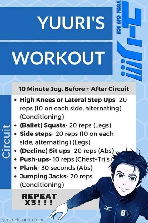 I hope that this works... Nerdy Workout, Tv Workouts, Yuri On Ice Comic, Superhero Workout, Yuri Katsuki, Ice Skaters, At Home Workout Plan, Weight Workout Plan, Yuri On Ice