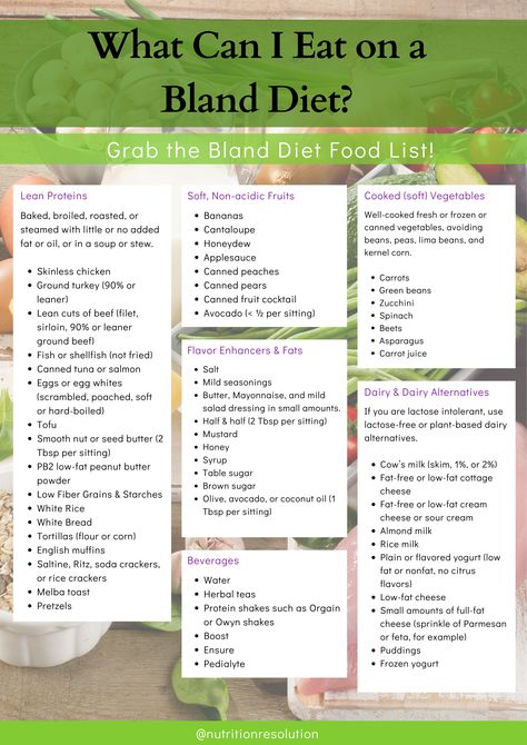 What Can I Eat on a Bland Diet? Foods Good For Your Gallbladder, Bland Diet Food List For Gerd, Bland Diet Meals, Bland Diet Food List For Gallbladder, Brat Diet List, Bland Diet Recipes Gallbladder, Brats Diet, Bland Diet Recipes For Upset Stomach, No Gallbladder Food List