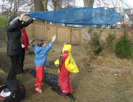 10+ Outdoor Play and Learning Ideas for Windy Days. From Creative STAR Learning Company Windy Day Activities For Kids, Early Years Outdoor Activities, Windy Day Activities, Kindergarten February, Forest School Activities, Toddler Class, Eyfs Activities, Fun Outdoor Activities, Kite Festival