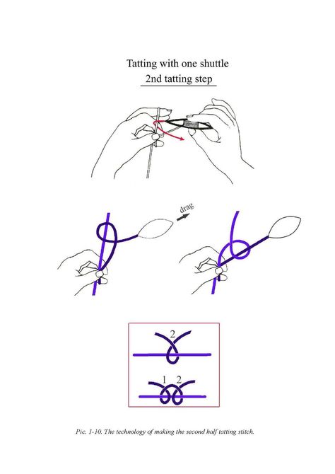 Needle Tatting Patterns, Tatting Tutorial, Needle Tatting, Crochet Needles, Tatting Lace, Tatting Patterns, Needle Lace, Bobbin Lace, Free Learning