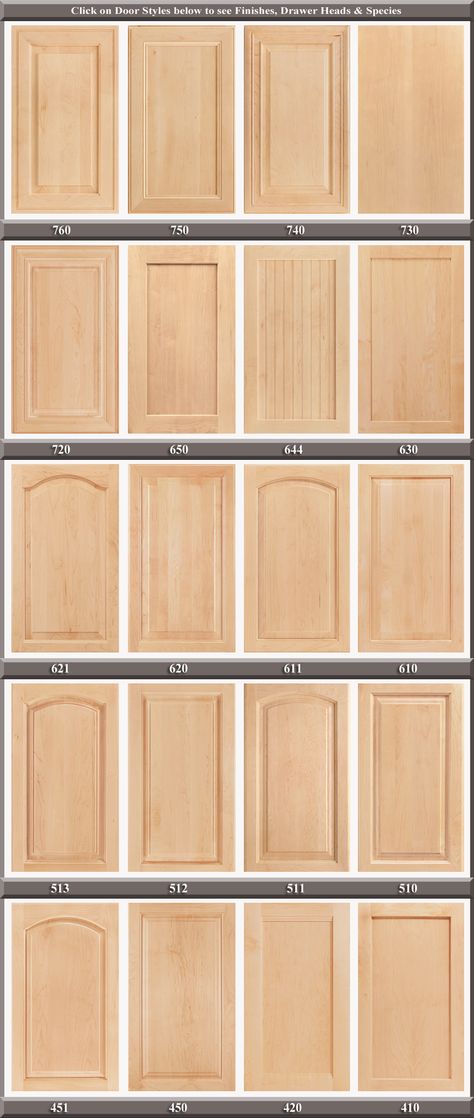 Popular Cabinet Door Styles & Finishes Maryland Kitchen Cabinets Cupboard Door Styles, Traditional Cabinet Door Styles, Cabinet Faces Styles, Types Of Cabinet Door Styles, Kitchen Cabinet Doors Styles, Cabinet Doors Styles, Cupboard Door Design, Types Of Cabinet Doors, Kitchen Cabinet Door Styles