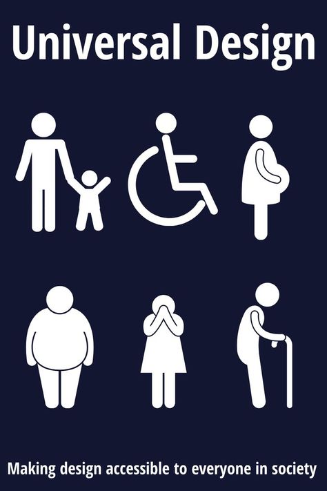 Titled Universal Design at the top with stick figure icons of diverse individuals followed by the text, "making design accessible to everyone in society." Universal Design Principles, Learning Strategies, Human Development, Universal Design, Design Solutions, One Design, Website Design, Benefits, Education