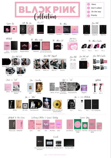 (Not including JISOO album/kits and other merchandise) ♡ Blackpink Album Collection, Blackpink Template, Album Blackpink, Blackpink Album, Blackpink Merch, Idol Life, Twice Album, Kpop Album, Kpop Journal