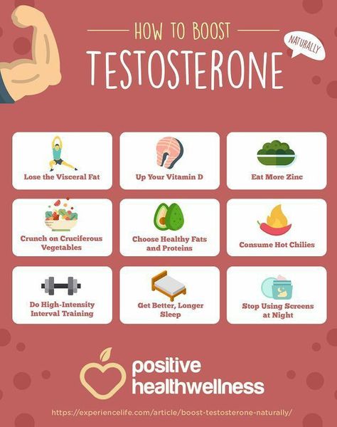 Boost your Testosterone Levels Boost Testosterone Naturally, Increase Testosterone Naturally, Ways To Increase Testosterone, Libido Boost For Men, Yellow Emperor, Health Herbs, Testosterone Boosting Foods, Prostate Health Men, Libido Boost