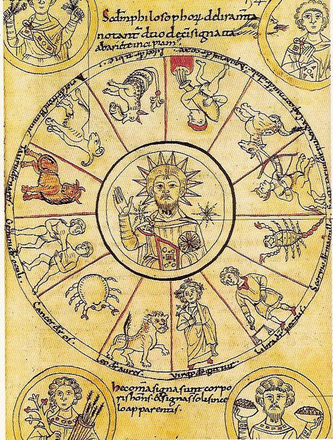 Emotion Expression Chart | also known as ‘Natal Chart Interpretation’ ‘Having your chart ... Ancient Zodiac, Zodiac Circle, Masonic Symbols, Astrology Art, Medieval Manuscript, 11th Century, Zodiac Symbols, Old Book, Medieval Art