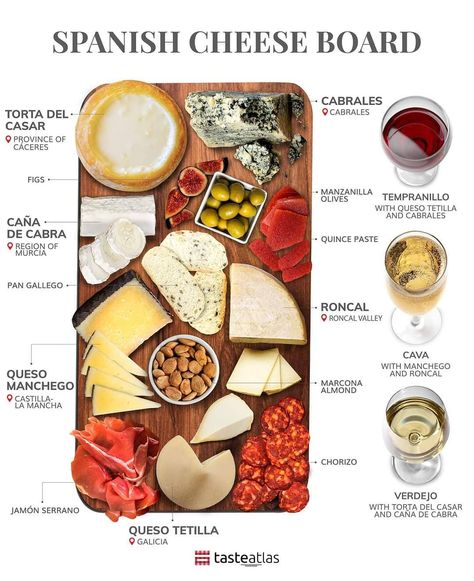 Spanish Cheese Board, Wine Charcuterie Board, Cooked Cheese, Taste Atlas, Different Types Of Milk, Coconut Wine, Cheese Types, Types Of Milk, Spanish Tapas Recipes