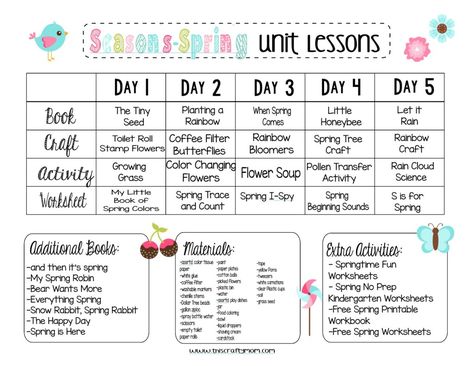 Free Week Long Spring Themed Preschool Lesson Plans - Seasons Weekly Themes Part 1 - This Crafty Mom Butterflies Lesson Plans Preschool, Plants Lesson Plan Preschool, Plant Lesson Plans For Preschool, Garden Lesson Plans For Preschool, Plants Lesson Plans, Tree Unit, Preschool Weekly Lesson Plans, Pre K Lesson Plans, Butterfly Lessons