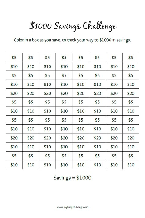 Want a free printable to help you track your savings? Print off this $1000 savings challenge and color in a box each time you add to your savings! #savingmoney #emergencyfund #savingschallenge Money Box Ideas Saving, Savings Sheet Free Printable, 1000 Savings Challenge Printable Free, 1000 Savings Challenge Biweekly, Savings Challenge Color In, Free Printables Saving Challenges, Saving Printables Free, 500 Savings Challenge Printable, Mini Money Savings Challenge