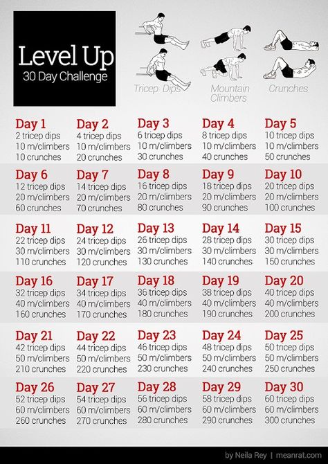 30 day challenge Day Workout Plan, 30 Day Workout Plan, Workout Challenges, 30 Day Challenges, Workout Plan For Beginners, Tricep Dips, 30 Day Fitness, Fitness Challenges, 30 Day Workout Challenge