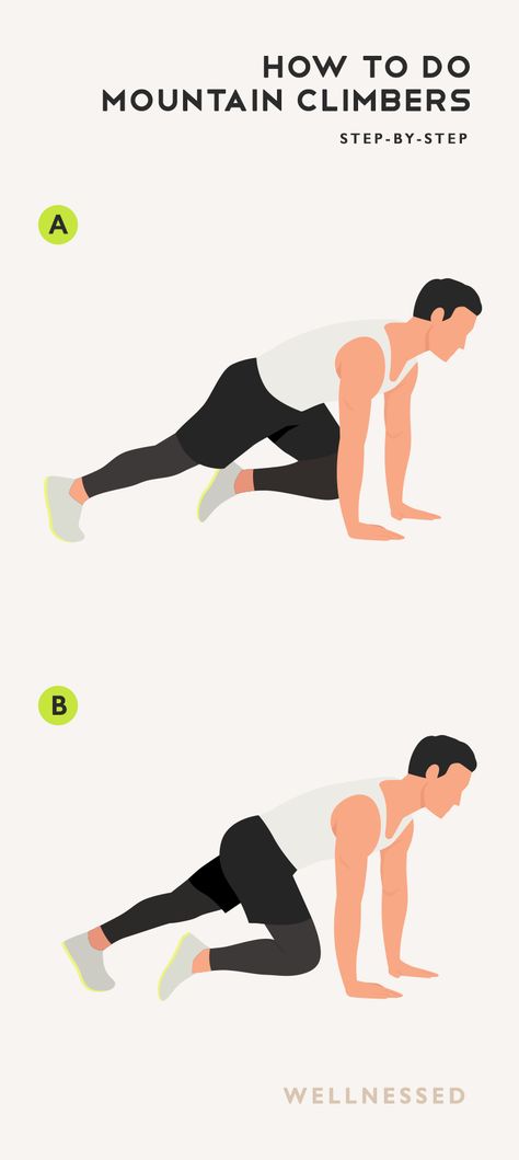 How To Do Mountain Climbers, Therian Workout, Mountain Climbers Workout, Mountain Climbers Exercise, Climbers Exercise, Mountain Climber Exercise, Exercise Images, Intense Cardio Workout, Cross Training Workouts