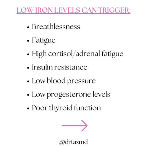 Low Iron Symptoms In Women, Low Iron Symptoms, Low Ferritin, Heavy Menstrual, Imbalanced Hormones, Vegetarian Diets, High Cortisol, Progesterone Levels, Iron Storage