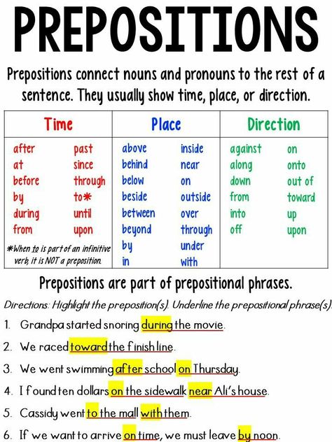 Prepositional Phrases Worksheets, Prepositions Anchor Chart, Verbs Anchor Chart, Writing Page, English Prepositions, Prepositional Phrases, Classroom Anchor Charts, Writing Anchor Charts, Reading Anchor Charts