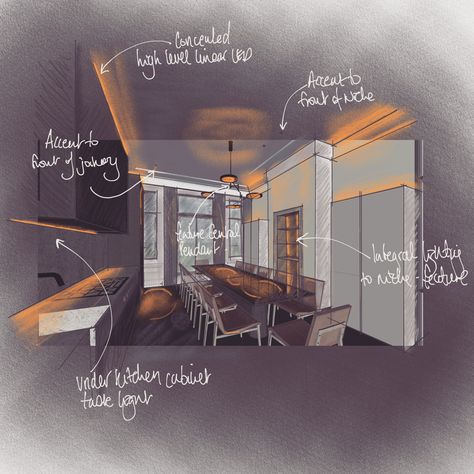 Lighting Plan Interior, Light Infographic, Lighting Plans, Affordable Room Decor, Lighting Units, Lighting Diagram, Architecture Design Process, Kitchen Lighting Design, Lighting Layout