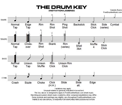 FreeDrumline Music. is the number one place to find free marching percussion/drumline sheet music and recordings. We support vic-firth drum sticks, remo and evans marching drum heads as well as Yamaha marching percussion drums and drum sets. However, FreeDrumlineMusic.com is a fan of anything percussion related. Pearl drums, Dynasty drums, Tama drums, Mapex drums, and Ludwig drums are all percussion companies that we greatly support as well.  Choosing the right drum stick is very important.  ... Percussion Sheet Music, How To Read Drum Sheet Music, Snare Drum Sheet Music, Drums Quotes, Mapex Drums, Drum Rudiments, Marching Drum, Learn Drums, Tama Drums