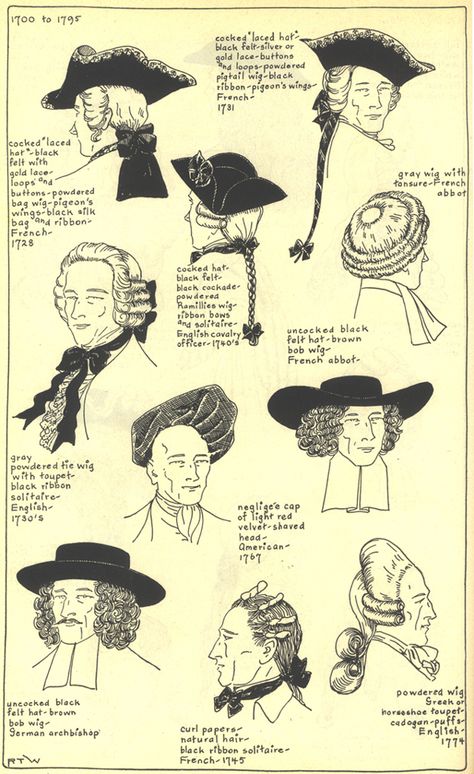 “ 18th Century Men’s Hats and Wigs from the Village Hat Shop Gallery Set I, 1700-1795 ” Historical Hats, 18th Century Clothing, Victorian Hats, 18th Century Fashion, Fashion Book, History Fashion, 19th Century Fashion, Century Clothing, Women's Hats