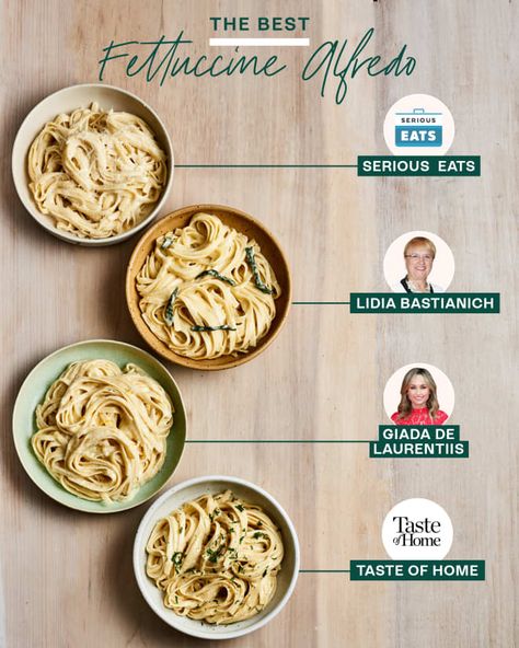 Even after eating so much Alfredo I cant wait to make this recipe again. READ MORE... Alfredo Recipes, Fettucini Alfredo, Lidia Bastianich, Fettuccine Alfredo Recipes, Famous Recipe, Alfredo Recipe, Barefoot Contessa, Giada De Laurentiis, Fettuccine Alfredo