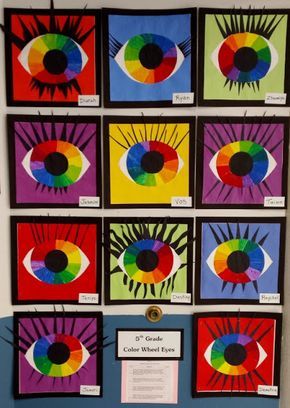 Color Wheel Art Projects, Color Wheel Projects, Color Art Lessons, Abstract Art For Kids, Color Wheel Art, Classe D'art, Color Wheels, Art Projects For Teens, Art Projects For Adults