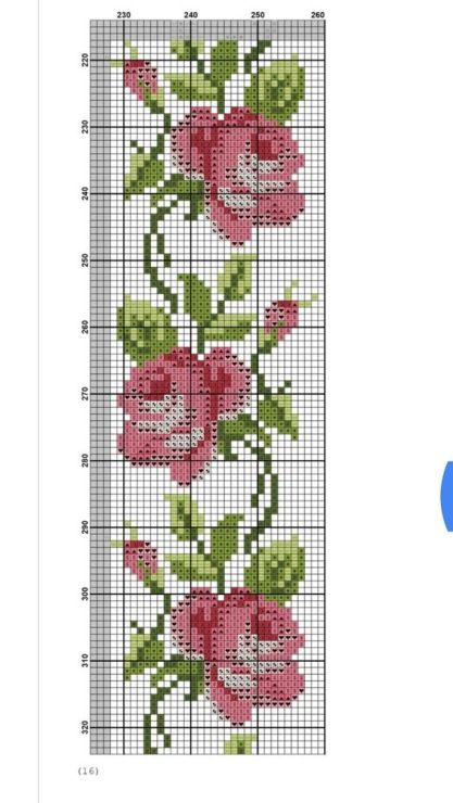 Cross Stitch Charts Free, Mermaid Cross Stitch, Celtic Cross Stitch, Blackwork Cross Stitch, Flower Cross Stitch, Fall Cross Stitch, Cross Stitch Border Pattern, Dmc Cross Stitch, Flower Cross