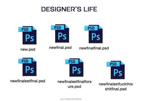 Designer-joke-83 Graphic Designer Jokes, Graphic Design Memes, Artist Problems, Web Design Quotes, Graphic Design Quotes, Graphic Design Humor, Web Design Company, Artist Life, Creative Ads