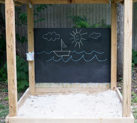 Chalkboard Diy, Diy Backyard Projects, Outdoor Chalkboard, Chalkboard Wall Bedroom, Outdoor Panels, Summer Decor Ideas, Kids Backyard Playground, Backyard Kids, Play Area Backyard