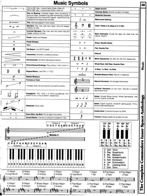 Music Symbols Sheet Music Symbols, Music Note Meanings, Piano Symbols And Meanings, What Is Music, Notes Symbols, Music Note Symbol, Music Terms, Music Theory Lessons, Piano Music Lessons