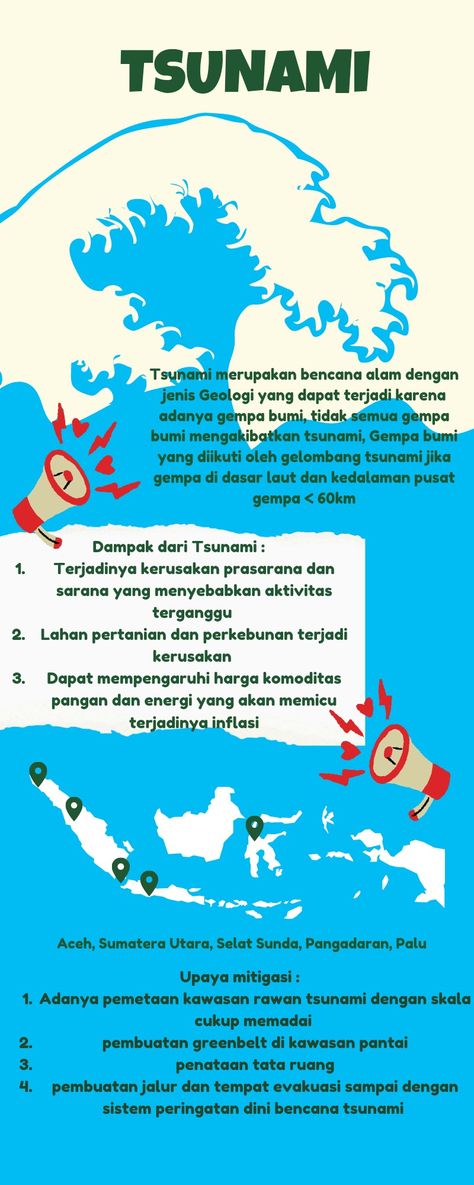 informasi mengenai tsunami di indonesia #tsunami #indonesia #informasi #edukasi Poster Tsunami, Mind Map, Peta, Indonesia, Mindfulness, Map, Collage, Pins, Quick Saves