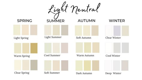 Color Season Palette, 12 Color Seasons, Seasonal Analysis, Summer Pallet, Season Palette, Deep Autumn Palette, Color Analysis Summer, Autumn Color Palette Fashion, Cool Summer Palette