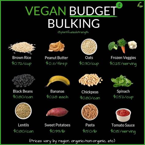 Vegan Weight Gain, Bulking Meal Plan, Vegan Bodybuilding Diet, Bulking Meals, Vegan Budget, Sweet Potato Pasta, Canned Lentils, Vegan Muscle, Weight Gain Meals