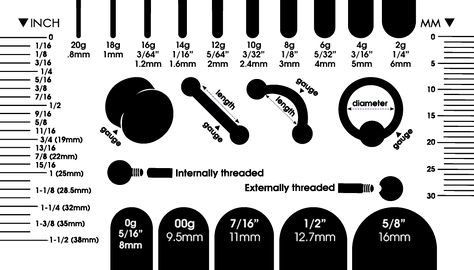 Measurement chart Industrial Ear Piercing, Gauges Size Chart, Pretty Plugs, Gauge Sizes, Bridge Piercing, Ear Lobe Piercings, Ear Gauge, Circular Barbell, Usa Jewelry