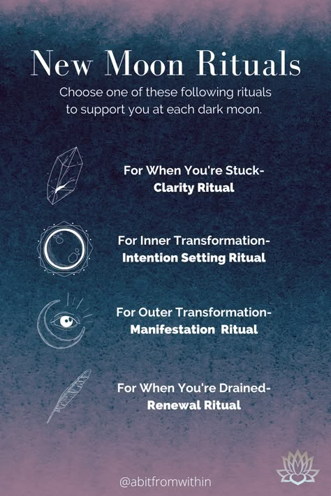 New Moon Ritual Infographic shows crystals, dark moon, third eye, and intuitive symbols including the kinds of rituals that will support your well being during the new moon. New Moon Symbolism, New Moon Rituals Intentions, Blue Super Moon Rituals, New Moon Intention Setting, New Moon Ritual Manifestation, Moon Grimoire Page, Dark Moon Ritual, Renewal Ritual, Intention Setting Ritual