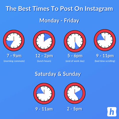 The Best Time To Post On Instagram In 2021 Time To Post On Instagram, Instagram Posting Schedule, To Post On Instagram, Social Media Content Strategy, Social Media Content Planner, Best Time To Post, Social Media Management Services, Social Media Marketing Instagram, Social Media Management Tools