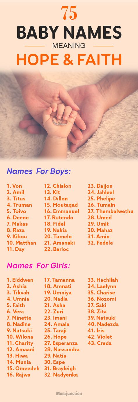 Searching for a unique baby name? MomJunction has compiled a list of 75 baby names that mean hope and faith from various cultures. Just keep reading! Faith Name Meaning, Names That Mean Hope, Names Meaning Hope, Unique Names With Meaning, Uncommon Boy Names, Names Meaning, Baby Name Generator, Unique Baby Boy Names