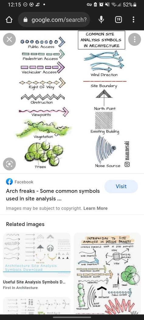 Wind Direction Site Analysis, Noise Symbol In Site Analysis, Wind Symbol Architecture, Gateway Design, Wind Analysis, Unity Drawing, Architecture Symbols, Site Analysis Architecture, Ancient Roman Architecture