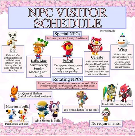 Animal Crossing September Guide, Marcie Yard Guide Acnh, Acnh Npc Schedule, Animal Crossing Visitor Guide, Acnh Challenges, Acnh Best Villager, Acnh Price List, Animal Crossing 5 Star Island Requirements, Acnh Gift Guide For Villagers