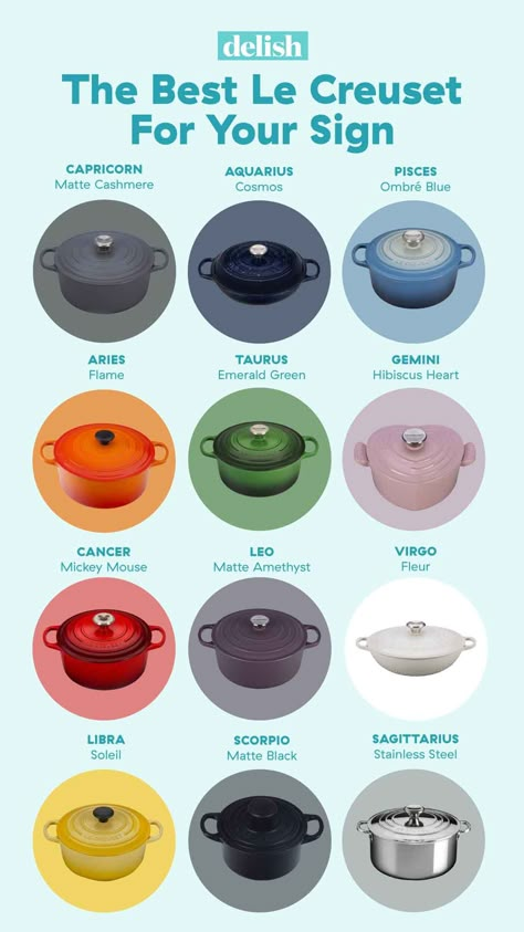 The Best Le Creuset Color for Your PersonalityDelish Le Creuset Saucepan, Le Creuset Cookware Set, Le Crueset Pots Colors, Le Crueset Pots, Le Creuset Aesthetic, Le Creuset Set, Le Crueset, Le Creuset Kitchen, Le Creuset Colors