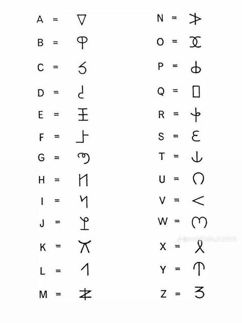 Morse Code Words, Bahasa China, Easy Korean Words, Materi Bahasa Jepang, Sign Language Words, Minimal Tattoo Design, Alphabet Code, Cute Easy Doodles, Writing Code