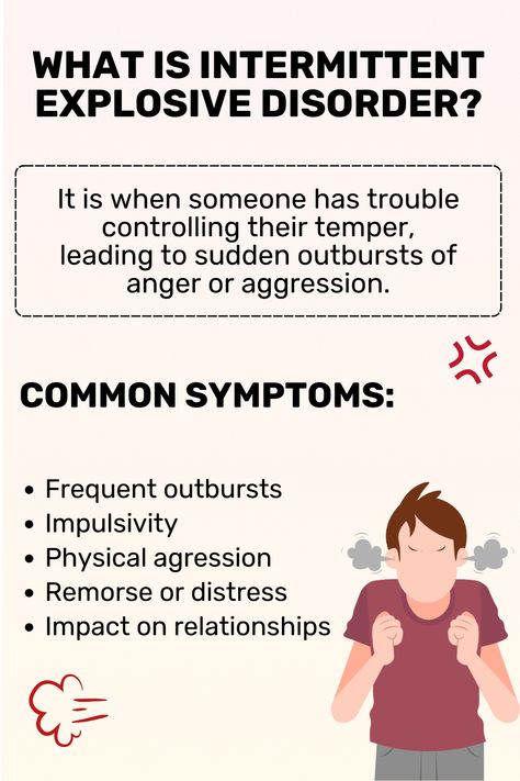 Oppositional Defiant Disorder Strategies, Intermittent Explosive Disorder, Emotional Behavior Disorder, Oppositional Defiant Disorder, Social Skills For Kids, Impulsive Behavior, Temper Tantrums, Behavior Disorder, Counseling Activities