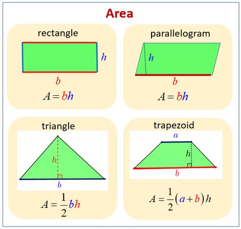 Area of Shapes Area Of Triangle Formula, Finding Area Of Irregular Shapes, Area Of A Parallelogram, Area Of Shapes, Rectangle Formula, High School Geometry, Finding Area, Area Formula, Printable Math Games