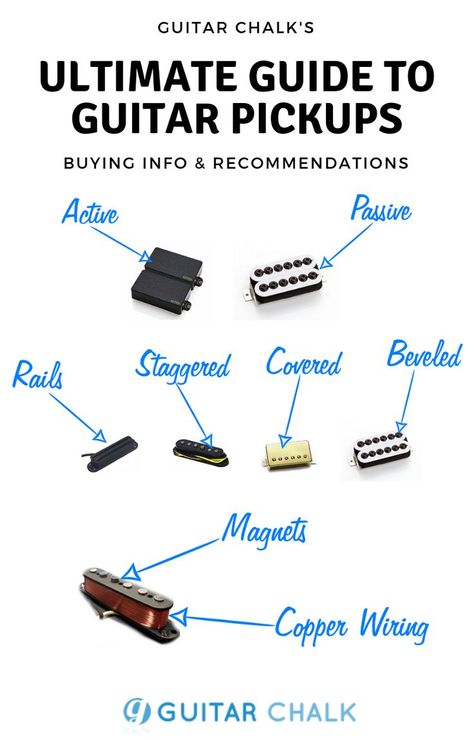 7 Best Guitar Pickups (Choosing the Perfect Pickup) | Guitar Chalk Guitar Decals, Guitar Essentials, Guitar Wiring, Telecaster Pickups, Guitar Repair, Electric Guitar Pickups, Guitar Cord, Redwood Burl, Guitar Fretboard