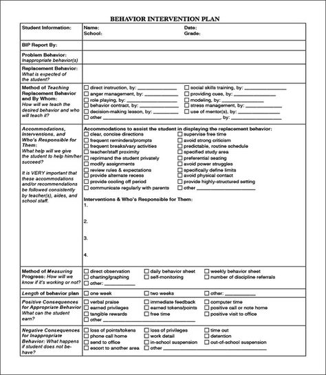 Behavior Intervention Plan Template - 4 Free Word, PDF Documents Download | Free & Premium Templates Odd Disorder, Elementary School Newsletter Template, School Newsletter Template Free, Risky Behavior, Behavior Management Plan, Positive Behavior Intervention, Behavior Intervention Plan, Social Skills Training, School Newsletter Template