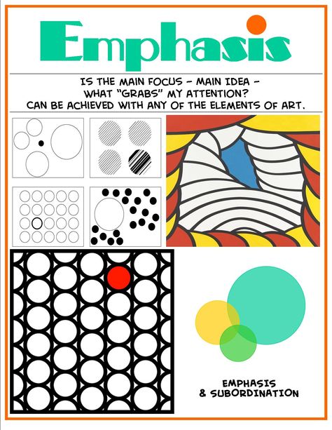 Principles of Design Posters - Free to use - Created by Ann Gibson/Canyoncrest.provo.edu Art Room Posters, Art Teacher Resources, Art Handouts, Art Lessons Middle School, Art Theory, Art Elements, Art Basics, Elements And Principles, Art Worksheets